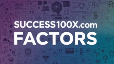 Success100x.com Factors