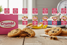 Crumbl Cookies Calories