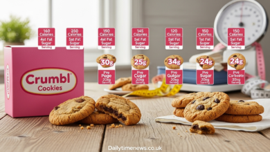 Crumbl Cookies Calories