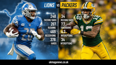 Detroit Lions vs Green Bay Packers Match Player Stats