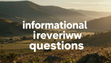 Informational Interviews Questions